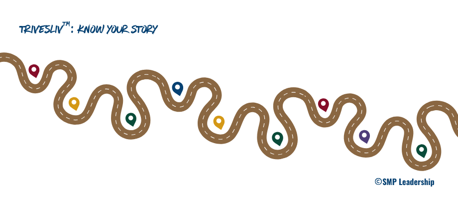 The Practice of Knowing Your&nbsp;Story